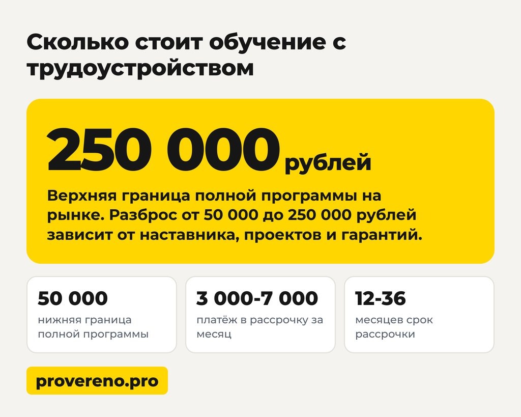 Сколько стоит обучение программированию с последующим трудоустройством.jpeg Сколько стоит обучение программированию с последующим трудоустройством.jpeg