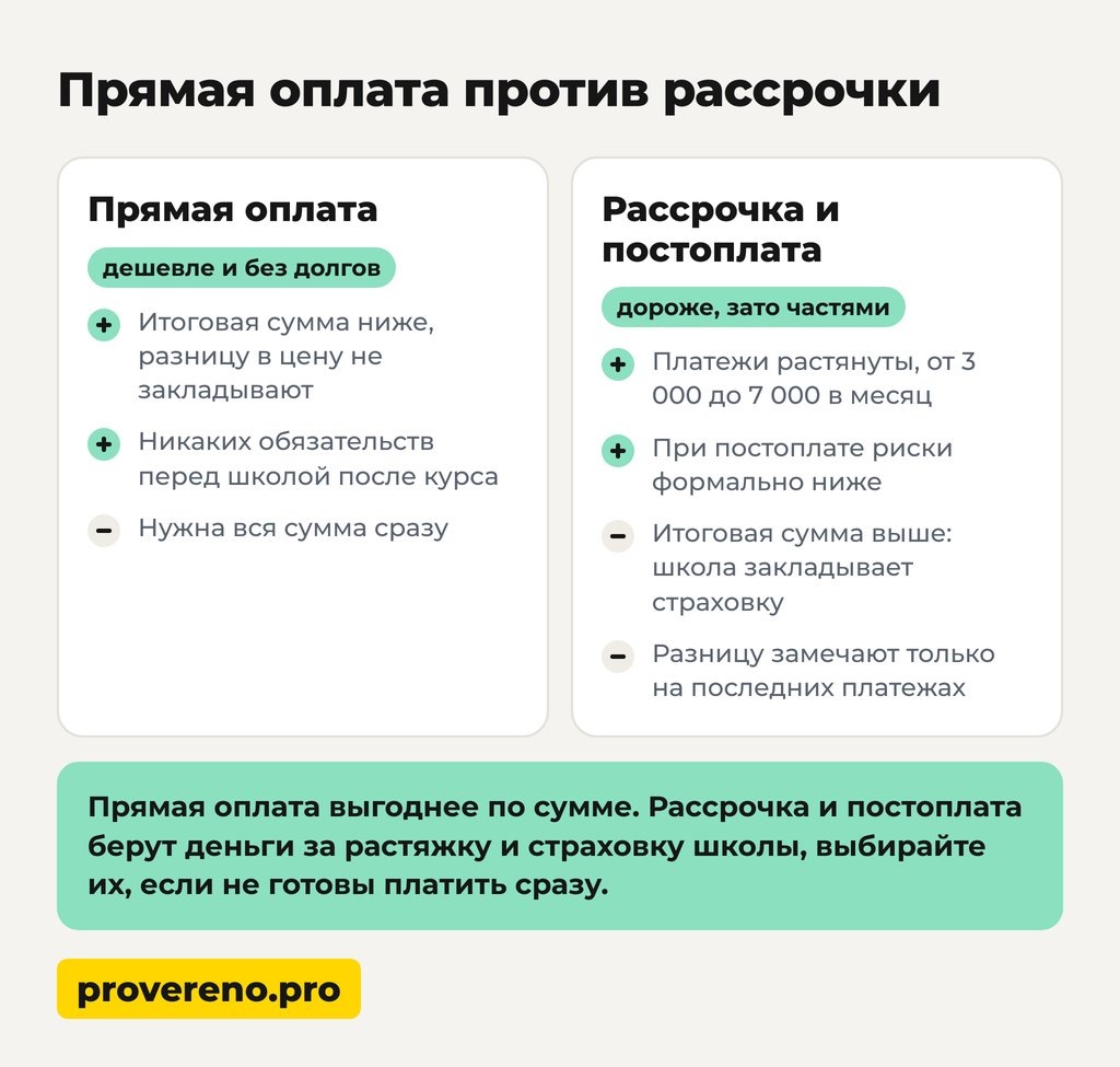 Что проверить в договоре до оплаты.jpeg Что проверить в договоре до оплаты.jpeg
