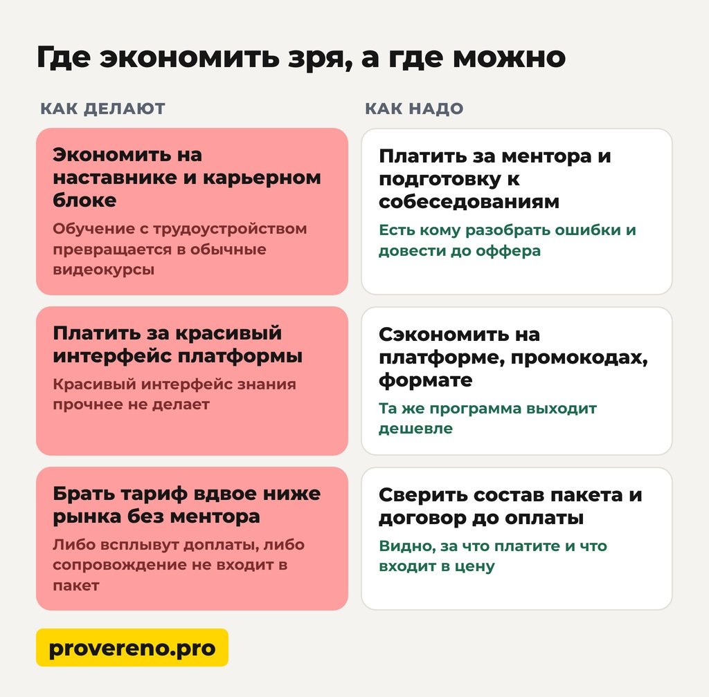 Как выбрать исполнителя и о чём спросить до начала.jpeg Как выбрать исполнителя и о чём спросить до начала.jpeg