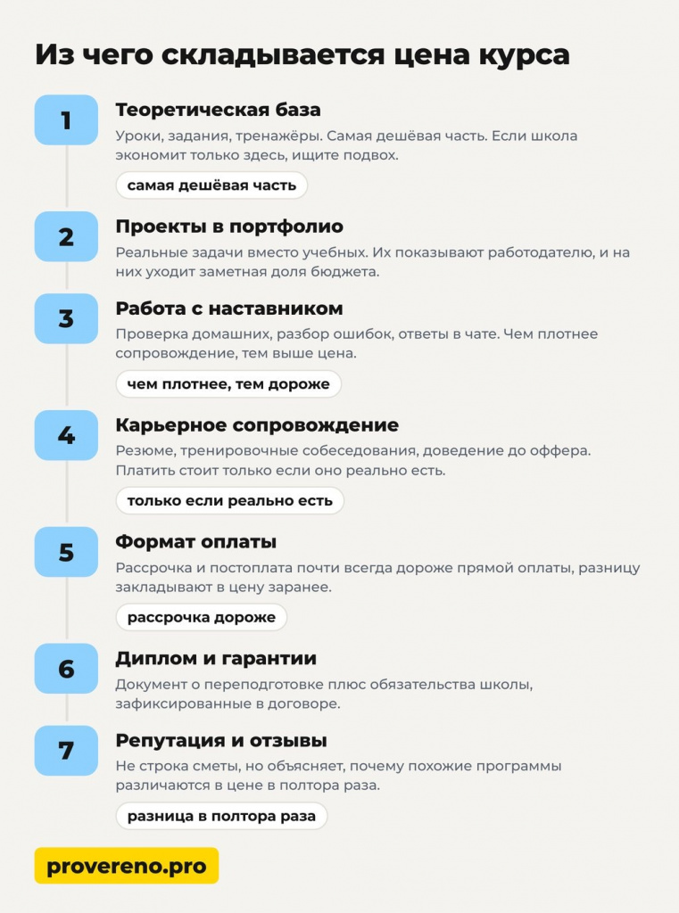 из чего склад цена.jpeg из чего склад цена.jpeg