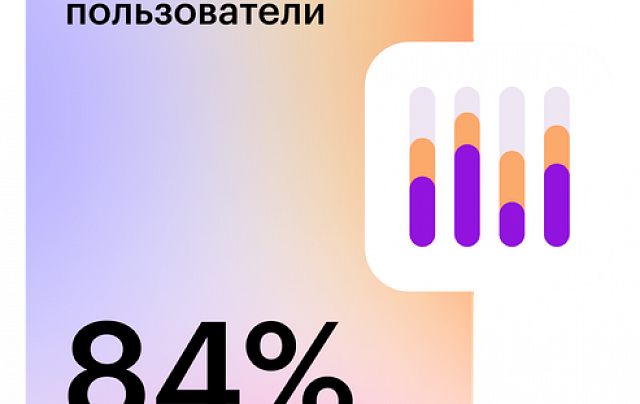 Профессия Data-аналитик + ИИ