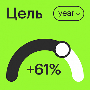 Навык личных инвестиций