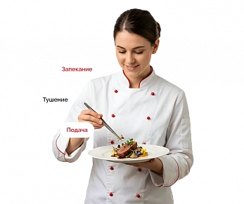 Повар