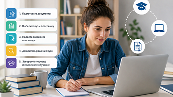 Как перевестись в другой вуз и учиться дистанционно: пошаговая инструкция